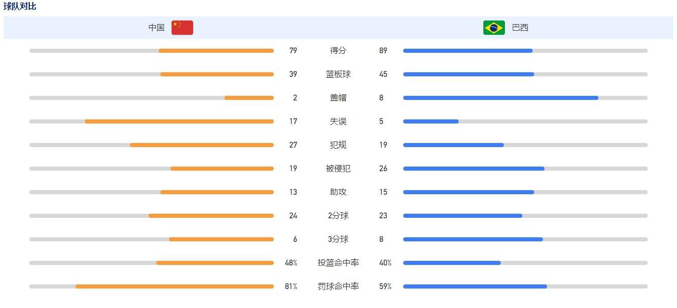 在这些海盗不敢招惹万龙殿的前提下，万龙殿甚至不需要真的派人护航，只需要将缴纳了护航费用的船只信息，公布到自己的护航网站上，就可以躺着收钱了。